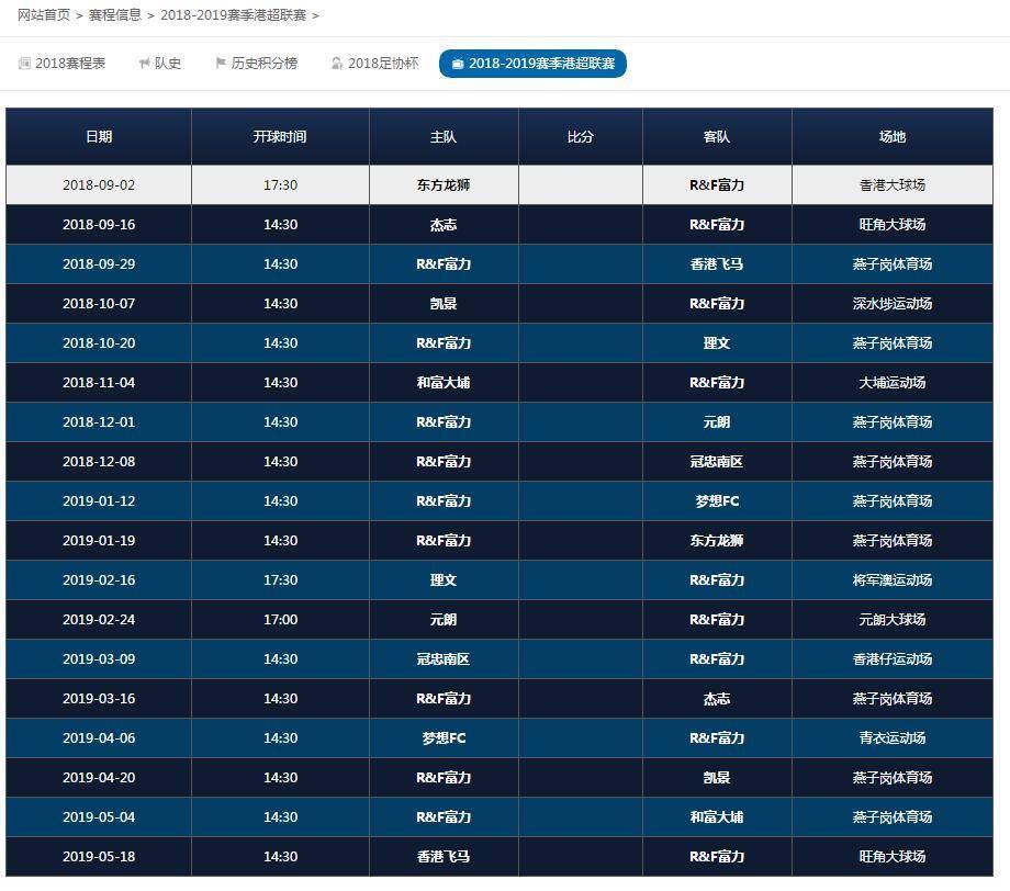 18-19赛季港超联赛富力R&F的赛程和球员名单