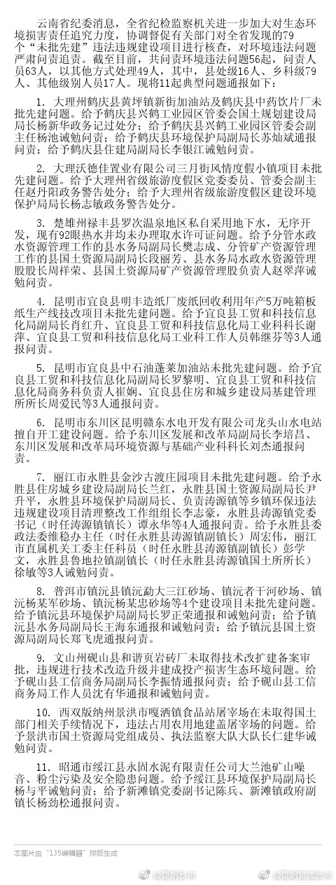 云南通报11起生态环境损害责任追究典型问题