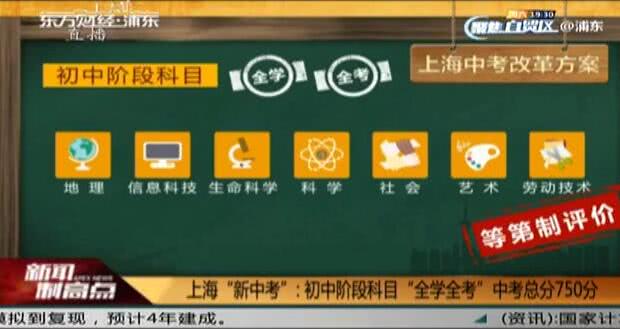 上海新中考:初中阶段科目全学全考 中考总分