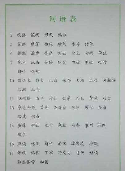 部编版三年级语文(下册)教材高清电子版出炉,快