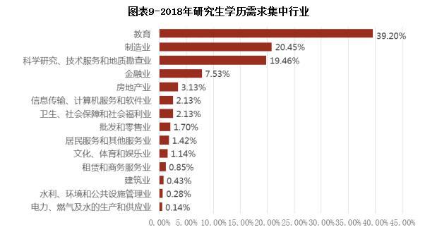 2018厦门人的社局事业单位编内招聘需求分析