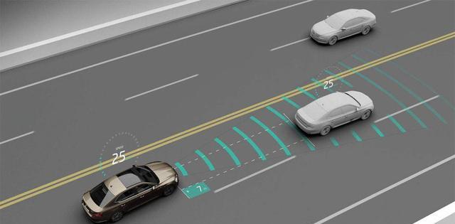 推荐几款带有ACC自适应巡航功能的自主品牌SUV车型！