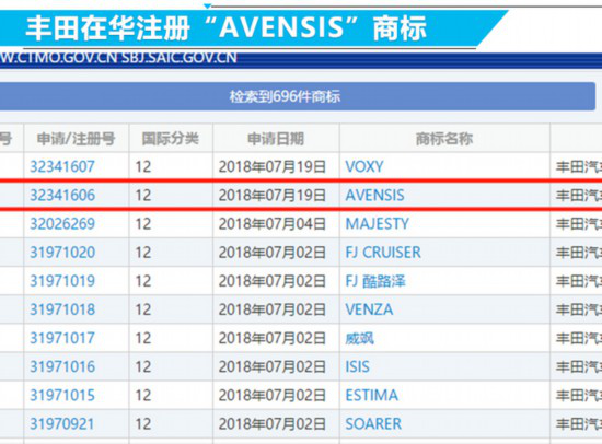 在欧洲凯美瑞见它得让出C位，丰田这款车已在华注册！