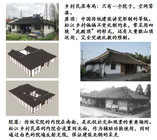 上海启动乡村振兴规划,9个区地毯式搜索乡村