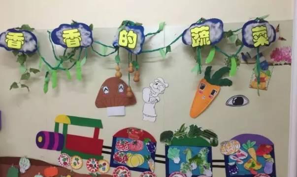 幼儿园主题墙环创装饰:蔬菜宝宝大集合,这些孩