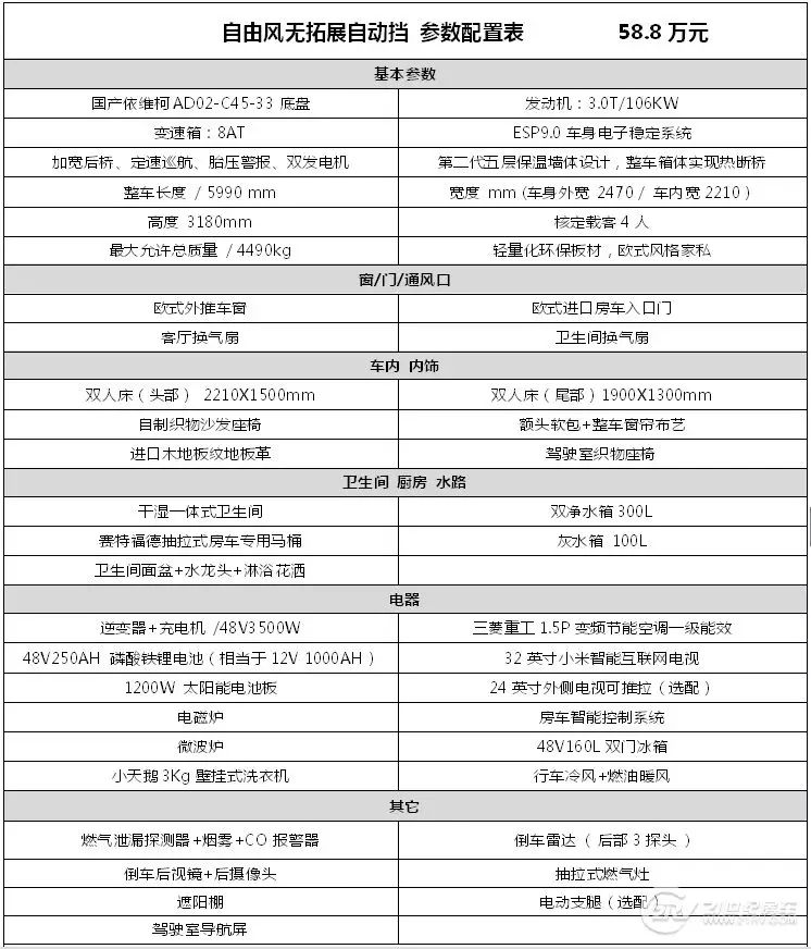 配备500Ah电池300L净水箱 隆翠房车欧胜8AT车型将亮相成都房车展