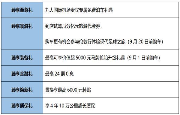 钟观 | 为SUV市场注入强心剂，全新一代唐对消费者意味着什么？