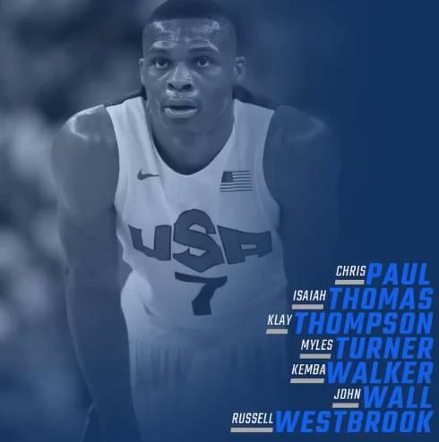 美国男篮公布了2018-2020年美国国家队男篮候
