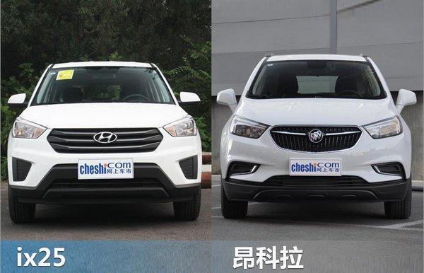 北京现代ix25将换搭1.4T发动机 售价下降