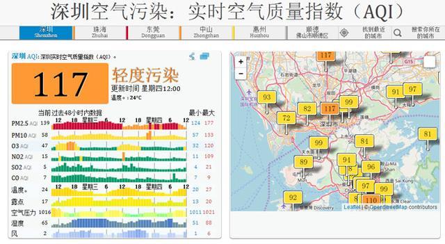 保卫深圳蓝天 庆铃ISUZU 商用车全系DPF