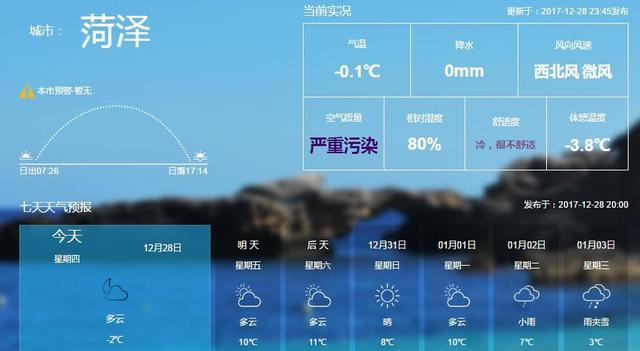 菏泽2018元旦天气预报预报,1月2-4日有雨雪天气伴有降温冷空气