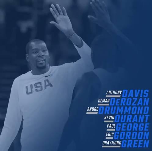 美国男篮公布了2018-2020年美国国家队男篮候