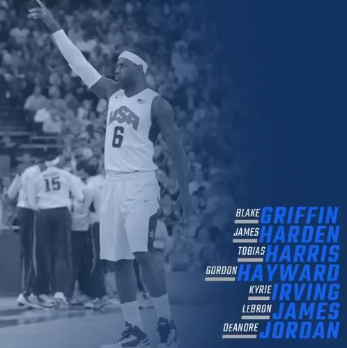 美国男篮公布了2018-2020年美国国家队男篮候