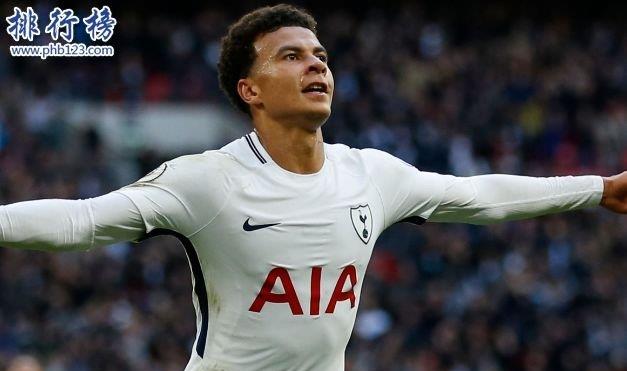 2018身价最高的足球运动员