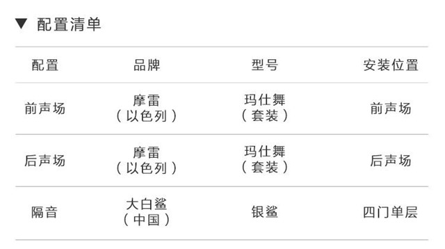 小改也出大效果 上海澳达龙汽车音响 斯柯达速派改装摩雷玛仕舞