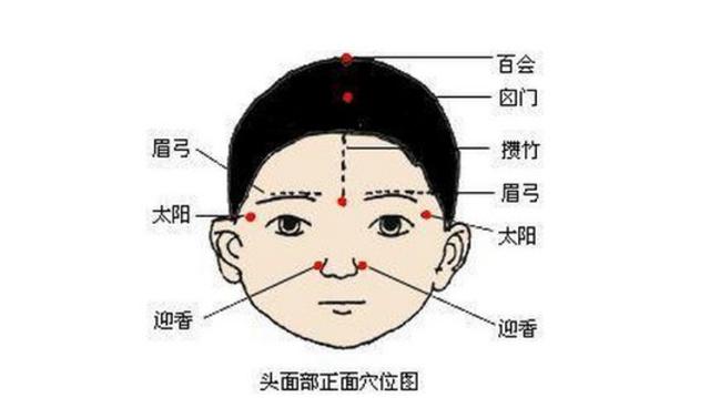 大多数年轻父母没听过卤门