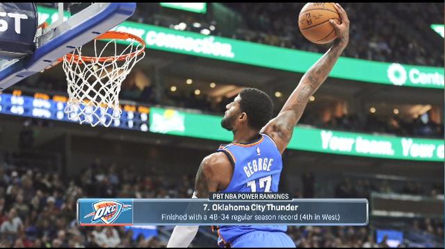 2018-2019赛季NBA实力榜TOP10:湖人飙升至