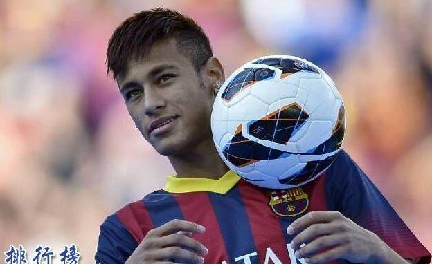 2018身价最高的足球运动员