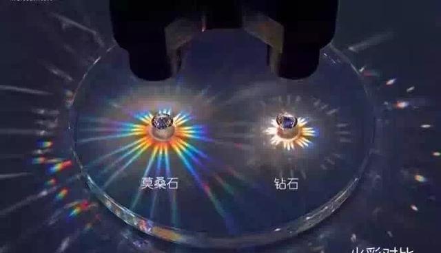 如何才能避免买到高仿钻，莫桑石