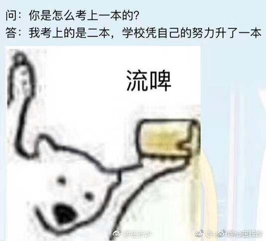 恭喜湖南商学院升一本