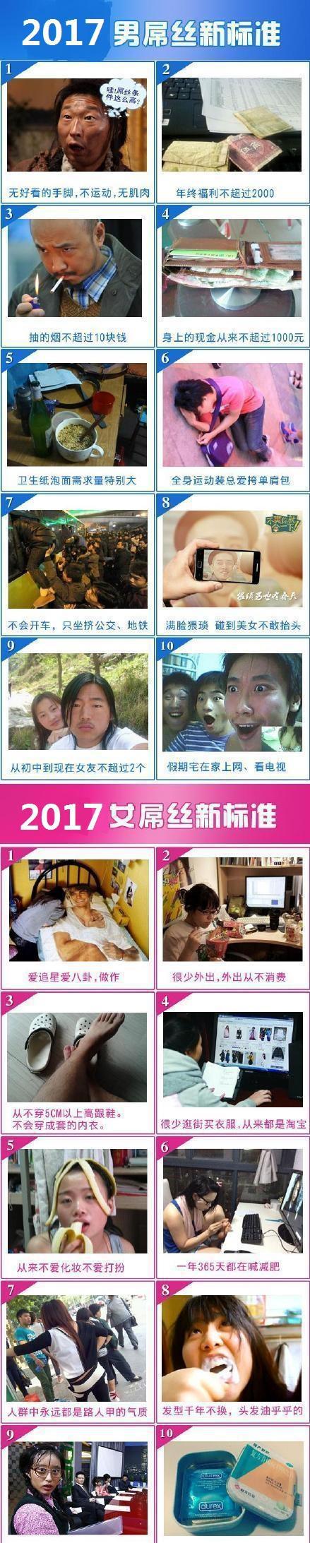 一张图告诉你2017年男女屌丝最新标准!