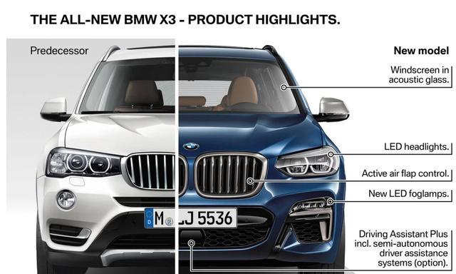 高清大图 全新宝马X3火热来袭 与老款对比看这里