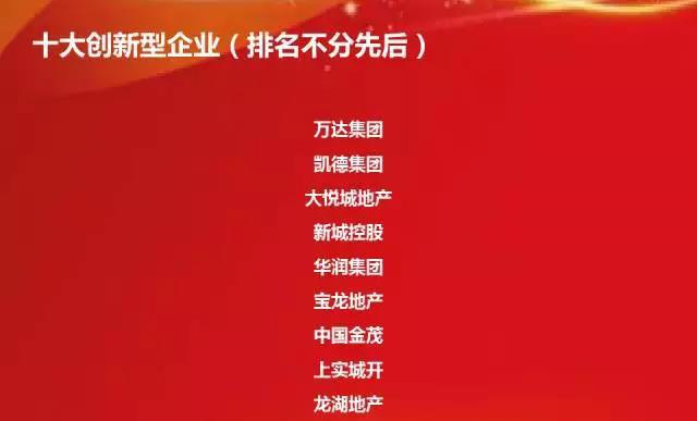 2017中国商业地产百强排名发布!