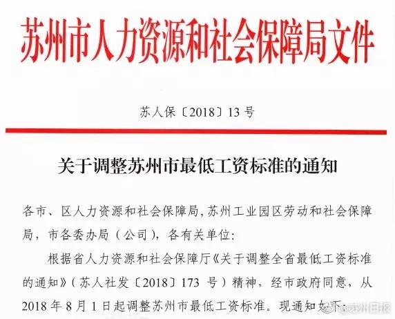 苏州月最低工资标准调整至2020元,8月1日起执