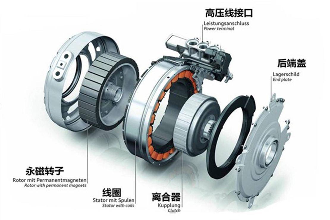 纯电动汽车限速的背后,到底隐藏了什么秘密?