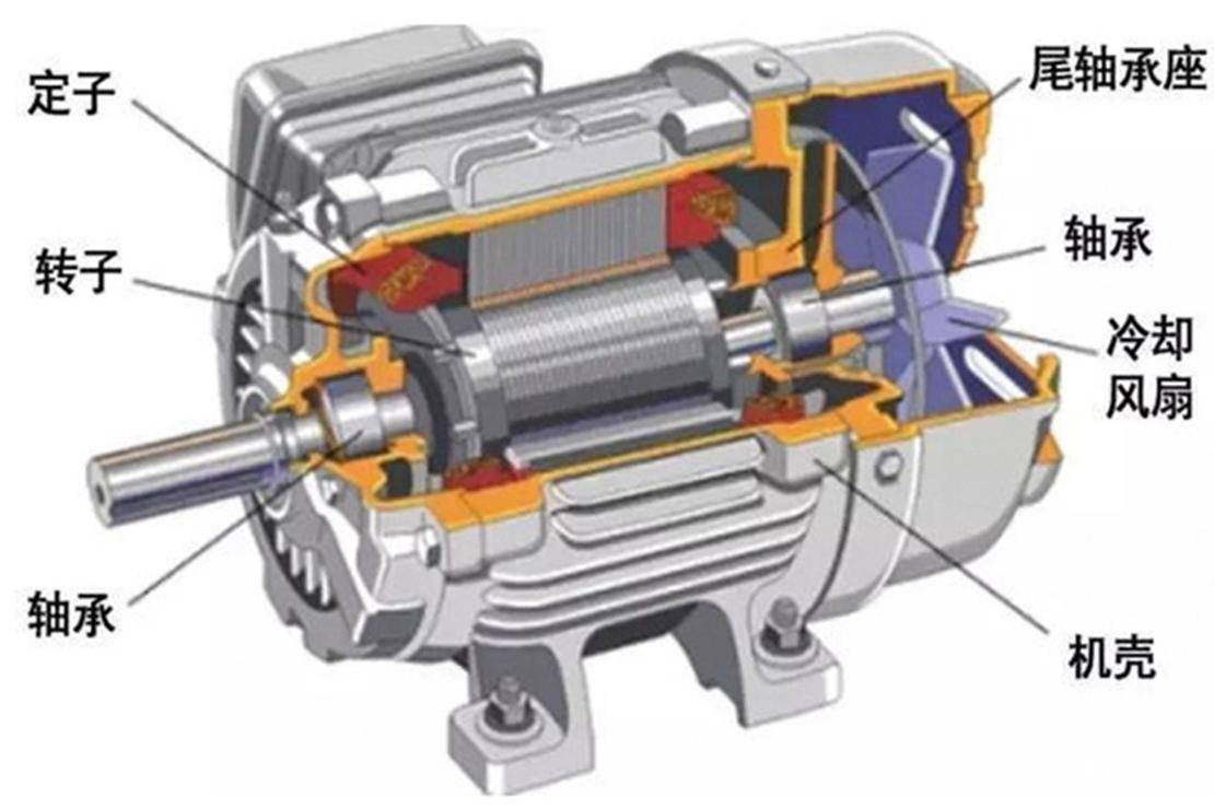 纯电动汽车限速的背后,到底隐藏了什么秘密?