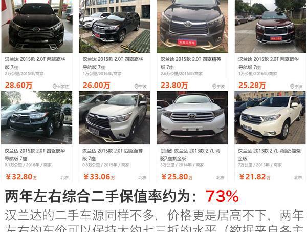 买到这些车就赚!这些国产车型居然使用的是进口发动机
