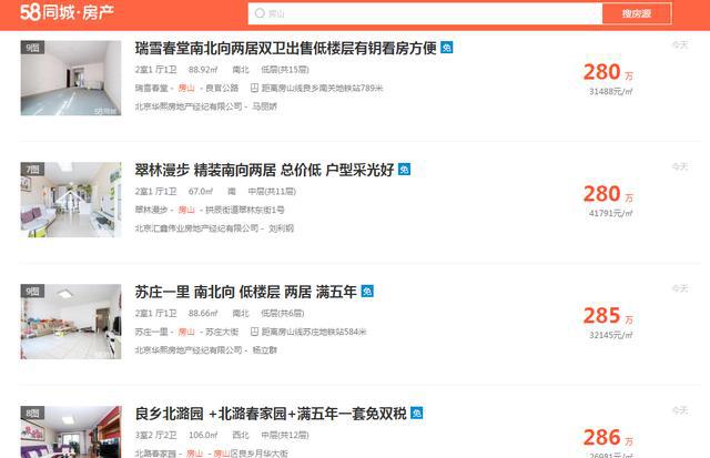 限竞房政策尘埃落定!开盘大幕即将拉开