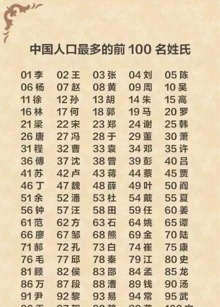 符家屯中街夜市的现在与未来