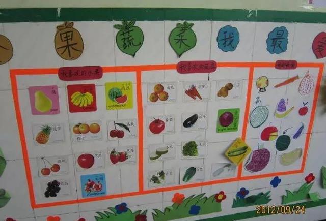幼儿园主题墙环创装饰:蔬菜宝宝大集合,这些孩