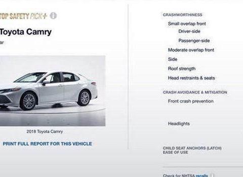 全新凯美瑞IIHS碰撞得满分