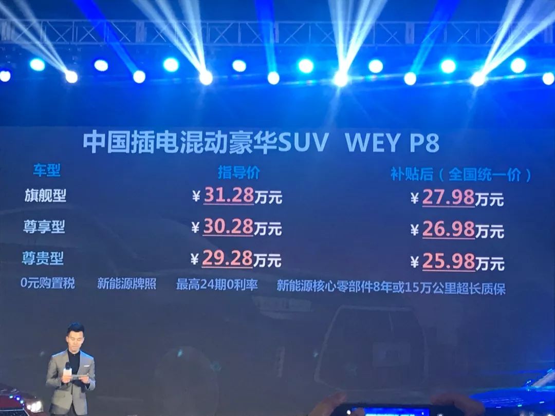 25.98万起，比雷克萨斯帅，WEY P8的安全和油耗令人叹服