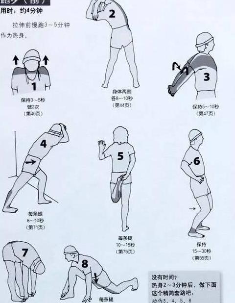 科学解析跑步动作, 教你如何用正确姿势跑马拉
