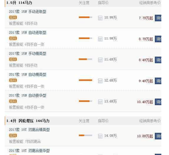 上市不久就降价超3万, 别克新英朗最终还是扛不住了7.89万起。