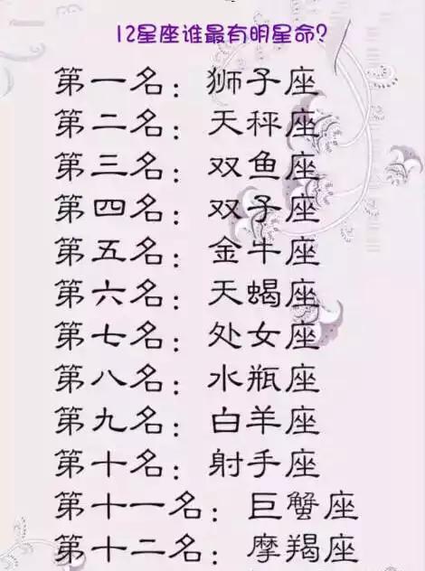 12时候接吻在地点喜欢?十二星座星座感情最惹双鱼座男重女生吗图片