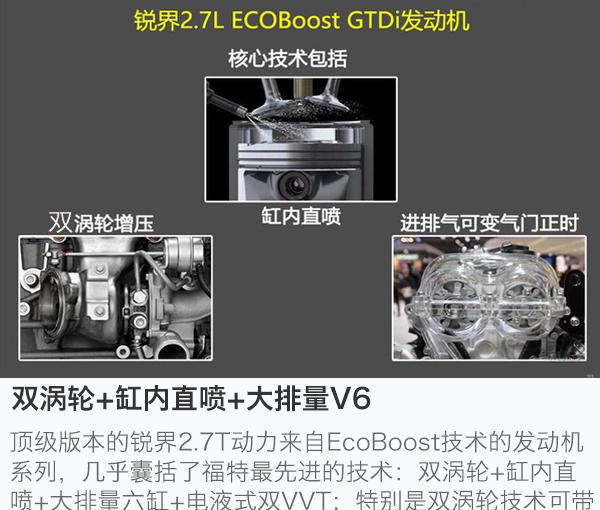买到这些车就赚!这些国产车型居然使用的是进口发动机