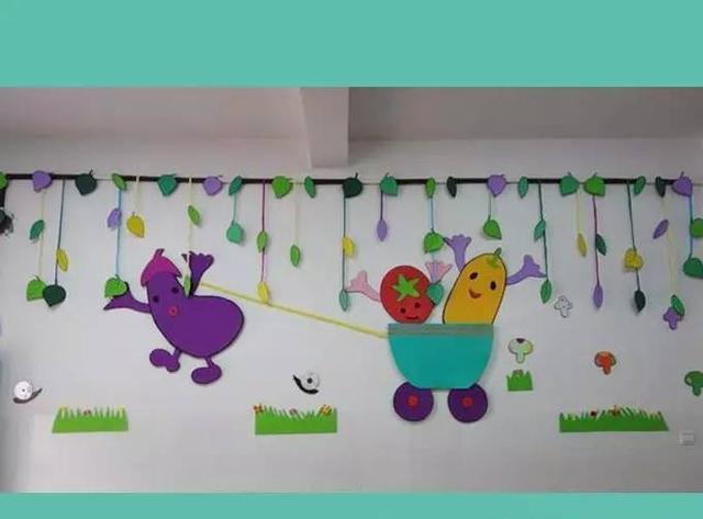幼儿园主题墙环创装饰:蔬菜宝宝大集合,这些孩