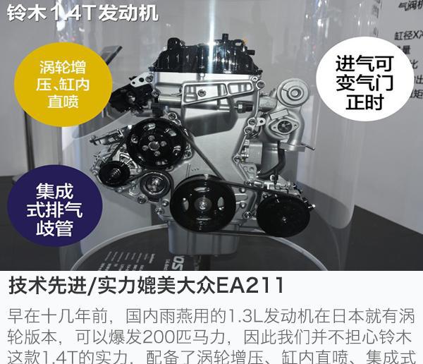 买到这些车就赚!这些国产车型居然使用的是进口发动机