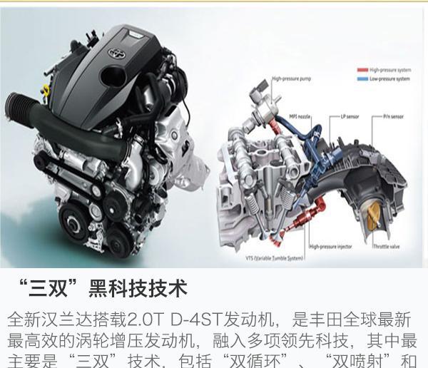 买到这些车就赚！这些国产车型居然使用的是进口发动机