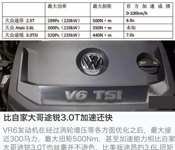 买到这些车就赚！这些国产车型居然使用的是进口发动机