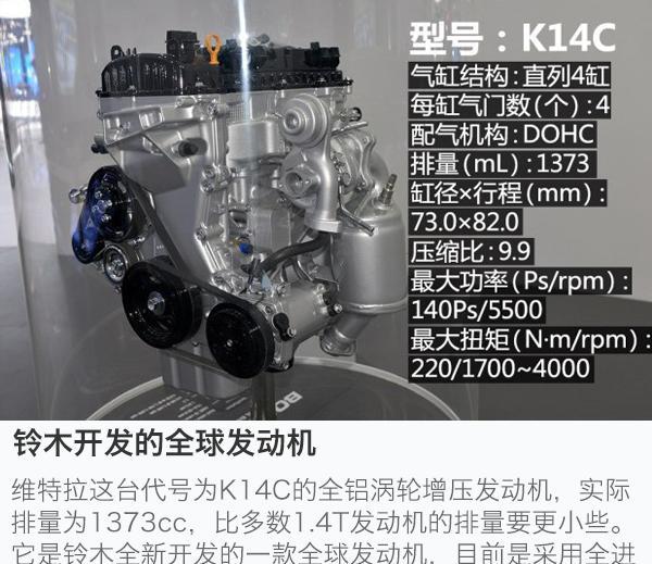 买到这些车就赚!这些国产车型居然使用的是进口发动机