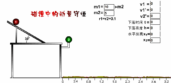 37张动图读懂整个初高中物理,学渣必看!