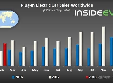 2月插电式混动车型各项榜单出炉 北汽EC销量夺冠！