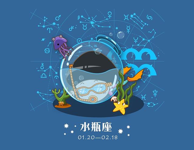 测试，你内心潜在的另一个星座，帮助你发现真正的自己