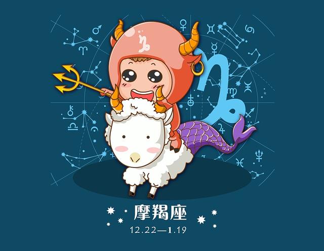 测试，你内心潜在的另一个星座，帮助你发现真正的自己