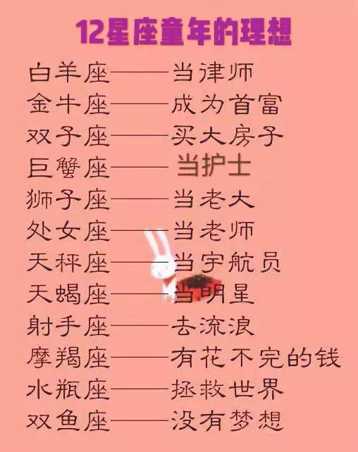 十二星座的性格缺陷